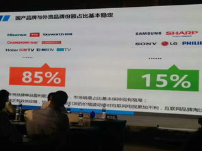 互聯網品牌淘汰賽加劇，上半年彩電銷量2400萬臺背后的渠道變局